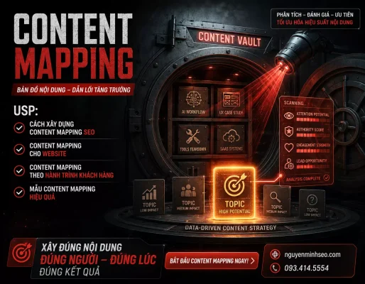 content mapping, content mapping là gì