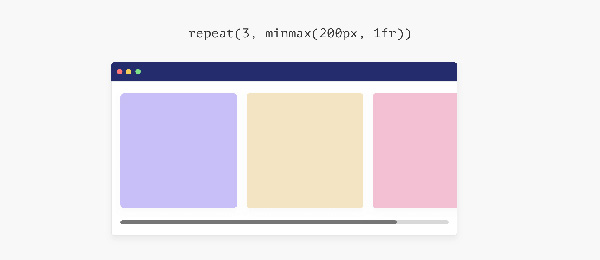 layout là gì,hệ thống lưới trong thiết kế web