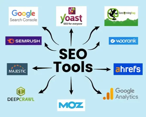 Seo tool ,Seo tool là gì,seo tool free,Seo tool miễn phí,công cụ seo,công cụ seo miễn phí
