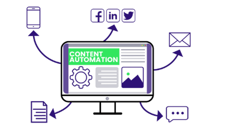 thiết kế website bán hàng nguyễn minh