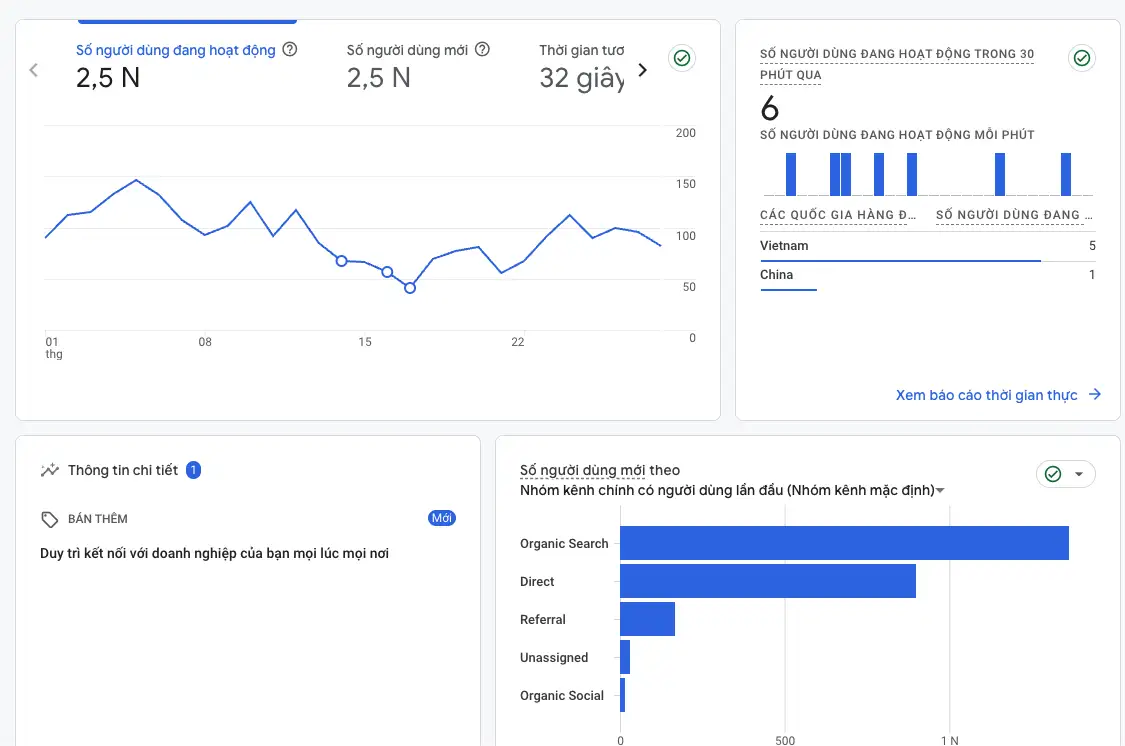 dịch vụ chăm sóc website, dịch vụ chăm sóc website chuyên nghiệp, dịch vụ chăm sóc website trọn gói