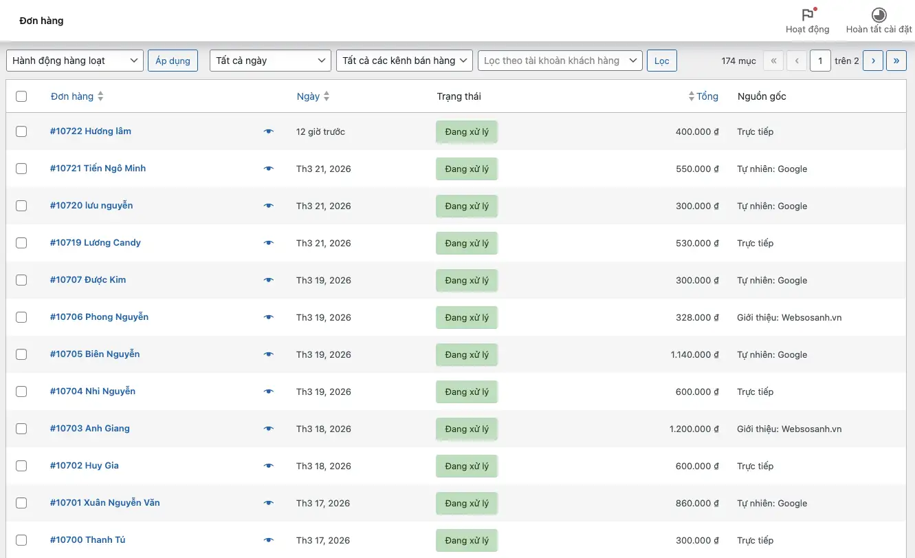 dịch vụ chăm sóc website, dịch vụ chăm sóc website chuyên nghiệp, dịch vụ chăm sóc website trọn gói