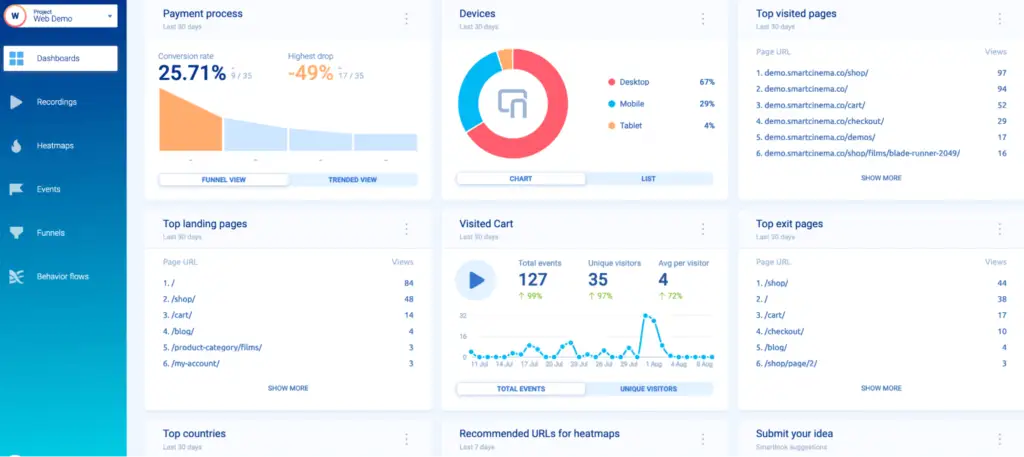thiết kế website cây cảnh, thiết kế website bán cây cảnh, thiết kế web cây cảnh chuyên nghiệp, làm website cây cảnh, thiết kế web shop cây cảnh