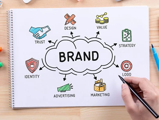 thiết kế website vĩnh long, thiết kế web vĩnh long