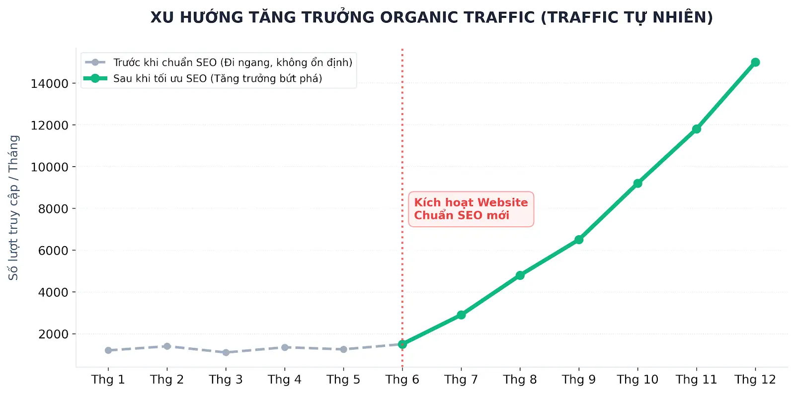 thiết kế website bán giày, thiết kế web bán giày, thiết kế website shop giày, thiết kế website bán giày online, thiết kế web bán giày sneaker, làm website bán giày thể thao, thiết kế website bán giày nike, thiết kế website bán giày đá bóng, thiết kế web bán giày replica, thiết kế website bán giày cao gót, thiết kế website bán giày tây, thiết kế website bán giày lười, thiết kế website bán giày custom, thiết kế website bán giày boot, thiết kế website bán giày nam, thiết kế website bán giày nữ, thiết kế website bán giày trẻ em