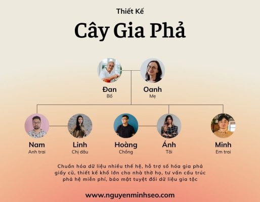 cây gia phả, cách lập cây gia phả dòng họ, mẫu cây gia phả, cây gia phả 3 đời, cây gia phả 5 đời, cây gia phả tiếng anh là gì, công ty chuyên thiết kế gia phả dòng họ, dịch vụ vẽ cây gia phả, dịch vụ vẽ cây gia phả tphcm, dịch vụ viết gia phả dòng họ hà nội