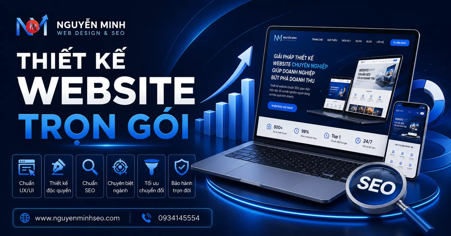 thiết kế website trọn gói, dịch vụ thiết kế website trọn gói, thiết kế website trọn gói giá rẻ