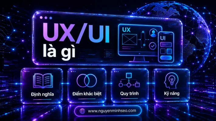 UX/UI là gì, UI (Giao diện người dùng), UX (Trải nghiệm người dùng)